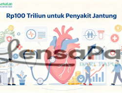 Sepanjang 2015–2025, BPJS Kesehatan Kucurkan Rp100 Triliun Lebih untuk Penyakit Jantung