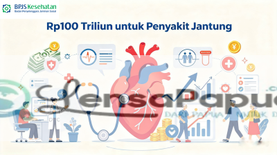 Sepanjang 2015–2025, BPJS Kesehatan Kucurkan Rp100 Triliun Lebih untuk Penyakit Jantung