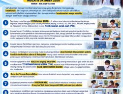 Karhutla Cekik Kabupaten Sorong, Udara Memburuk: Sekolah Dipaksa Beralih ke Mode PJJ